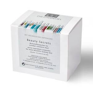 Dr.Grandel Beauty Secrets Ampoule Kit